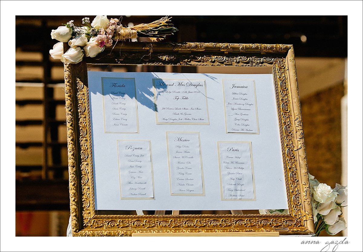 wedding seating plan